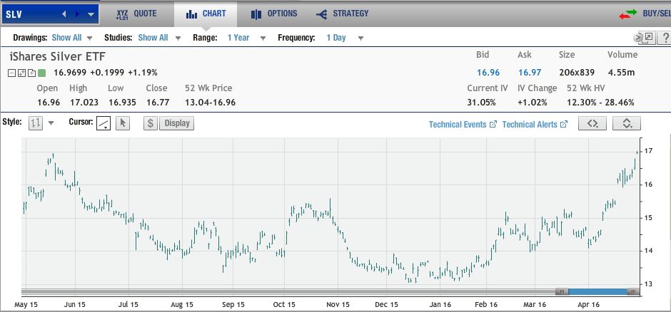 case study on winning trade_image3