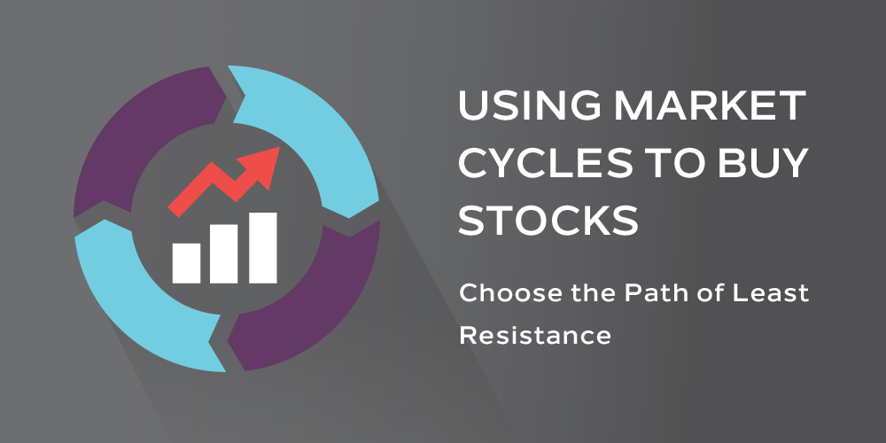 Using Market Cycles to Buy Stocks