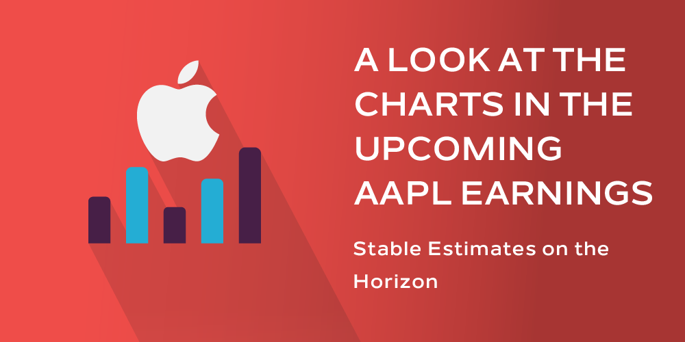 A Look at the Charts in the Upcoming AAPL Earnings