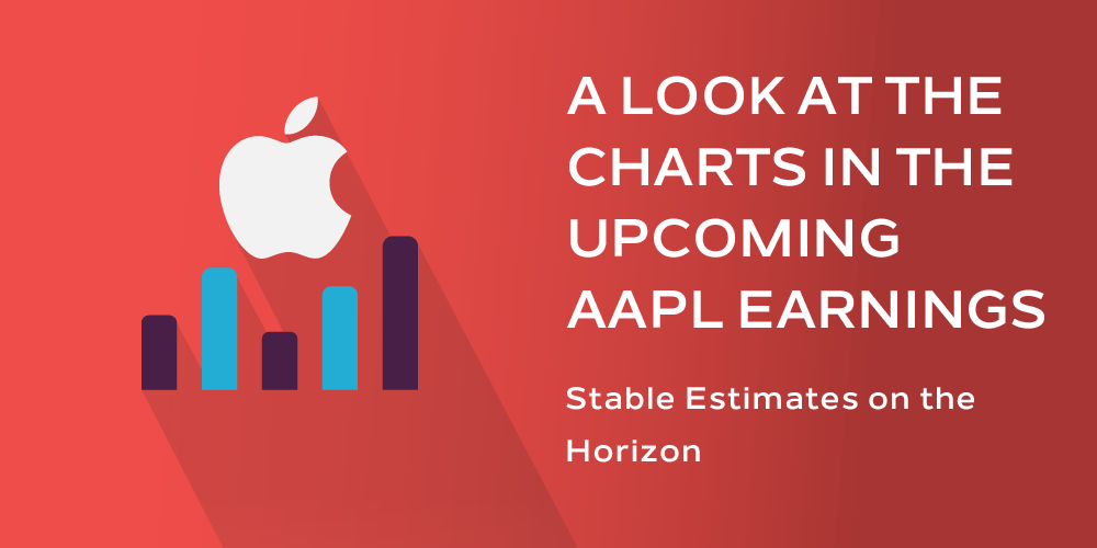 A Look at the Charts in the AAPL Earnings Investing Shortcuts