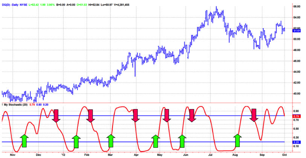 turningpoints1