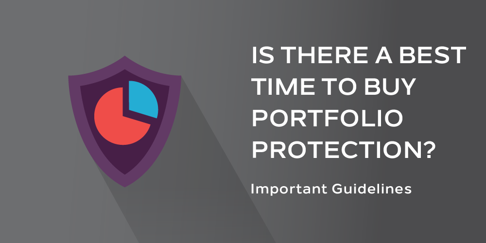 Is There a Best Time to Buy Portfolio Protection?