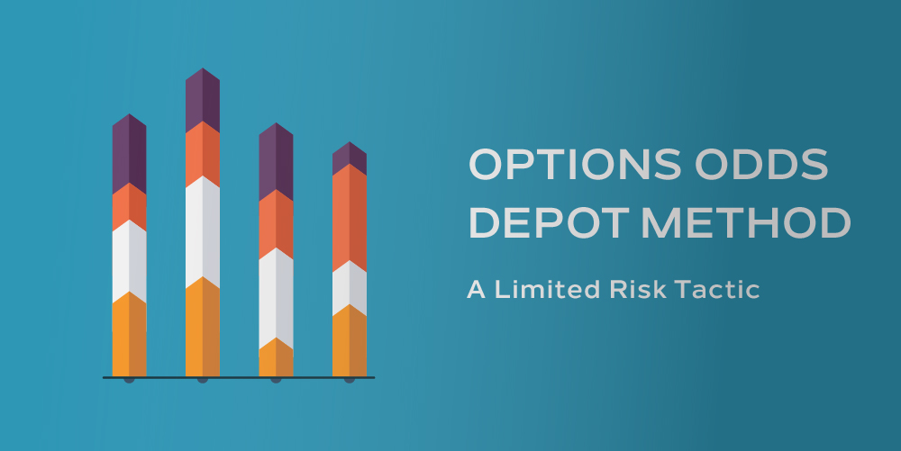 Options Odds DEPOT Method