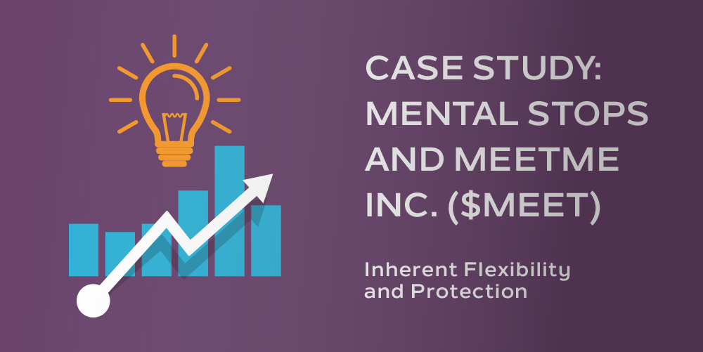 Case Study: Mental Stops and MeetMe Inc. ($MEET)