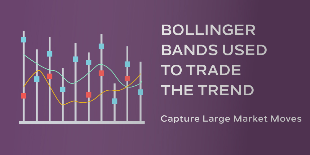 Bollinger Bands Used to Trade the Trend