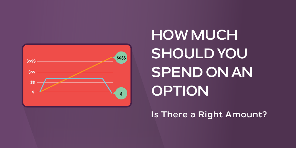 Investing Shortcuts - How Much Should You Spend on an Option?