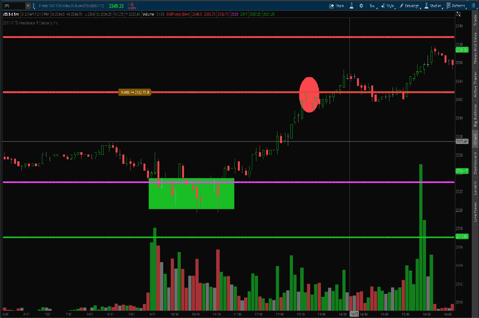 trade like a machine 2